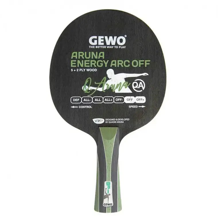 Gewo Aruna Energy ARC OFF